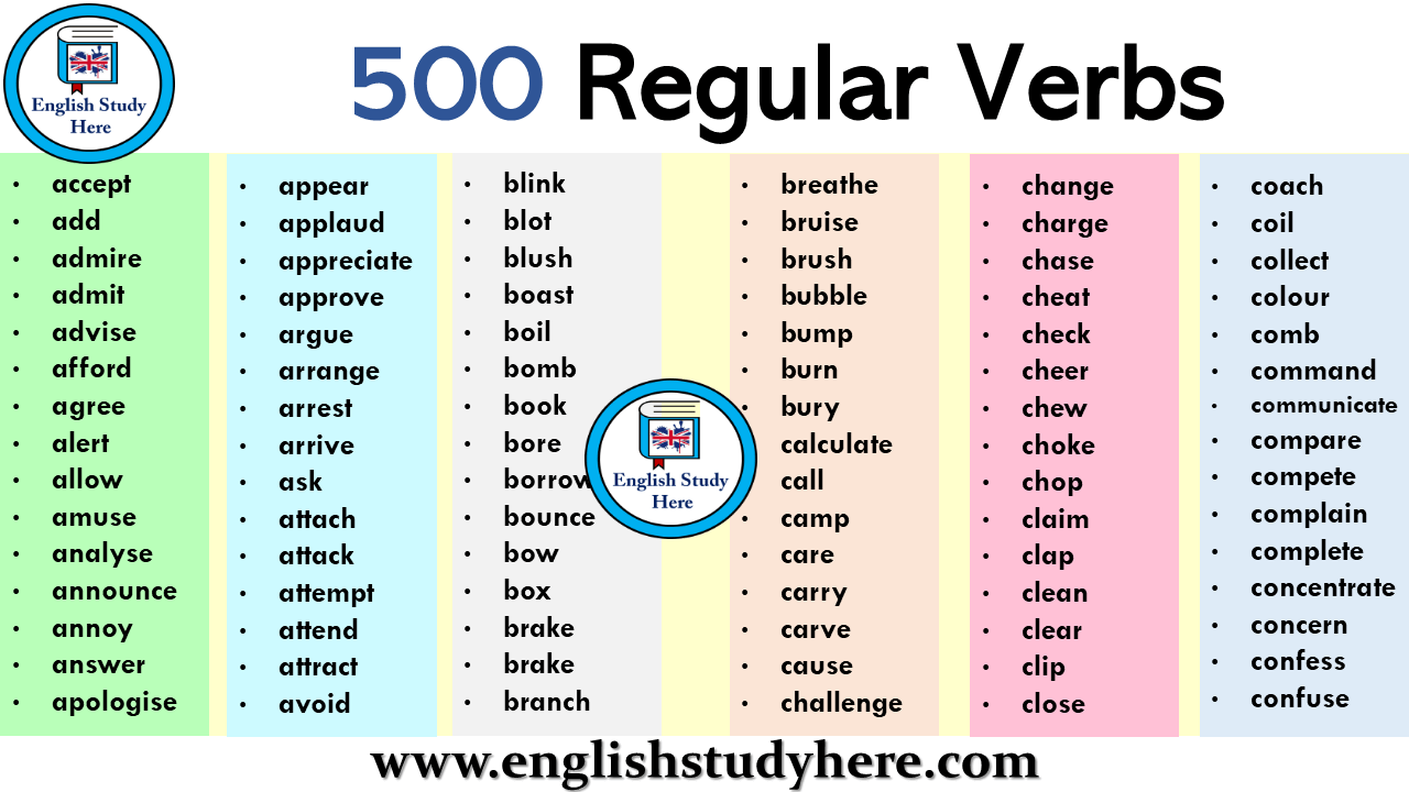 english regular verbs list pdf